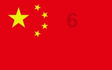 生化危机0